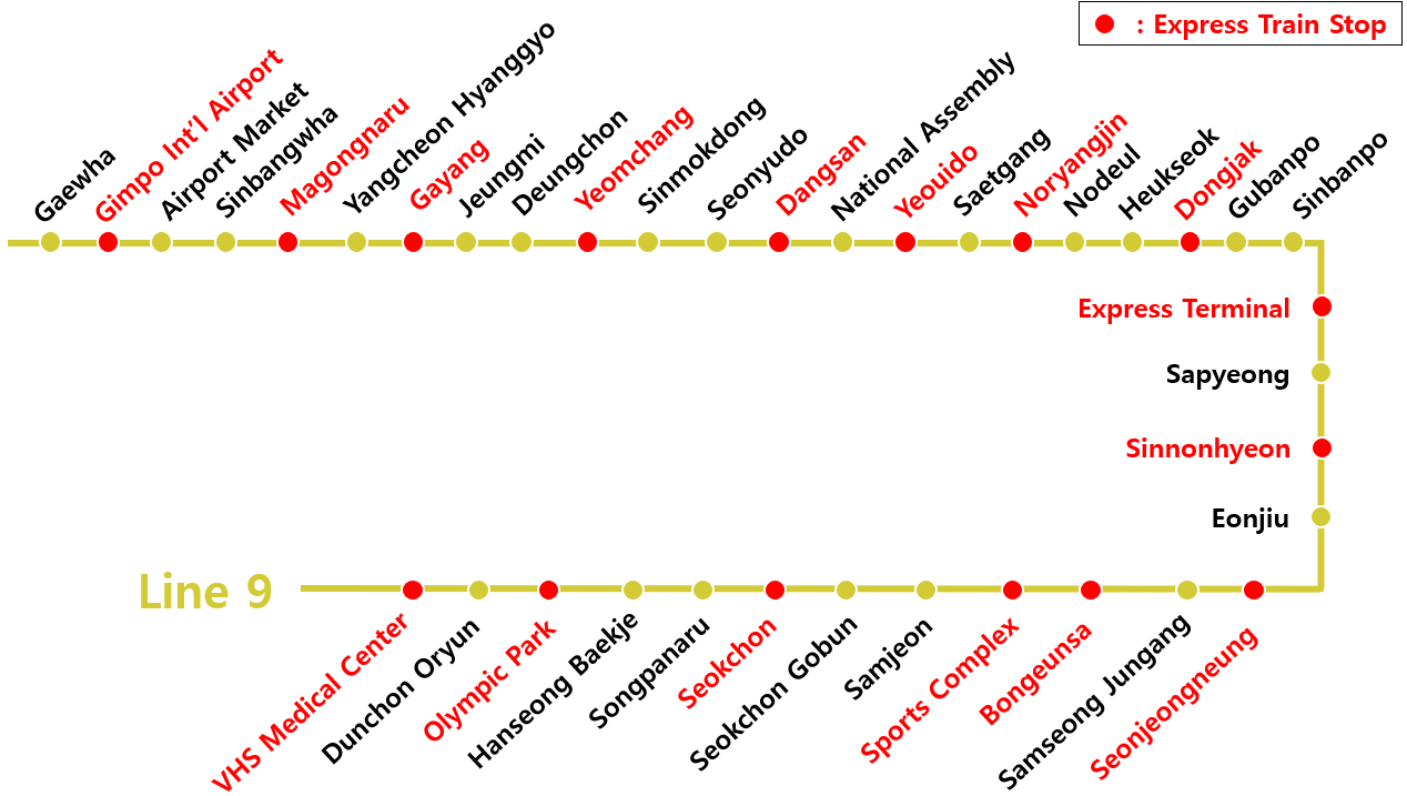 Metro/Train Route Map of Metro Line 9 in Seoul